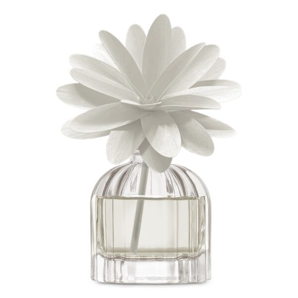 FLOWER DIFFUSER Iris Cipriato 60ml MUHA'